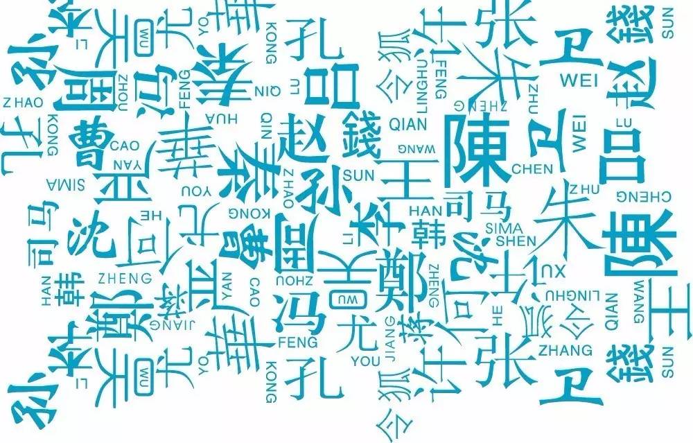 中國姓氏在美國人名中越來越常見，你猜增長最快的是哪個？｜美通社頭條