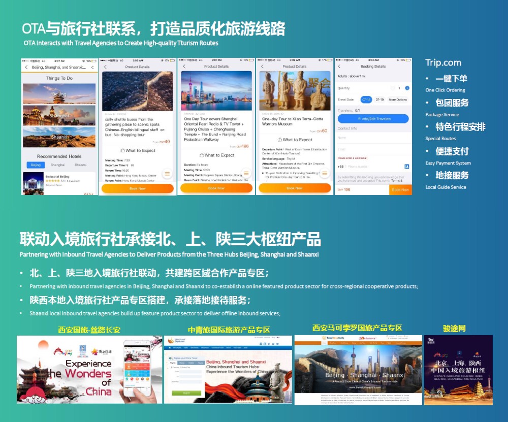 攜程聯(lián)動北京、上海、陜西三地入境旅行社承接三大樞紐，打造品質(zhì)入境旅游線路