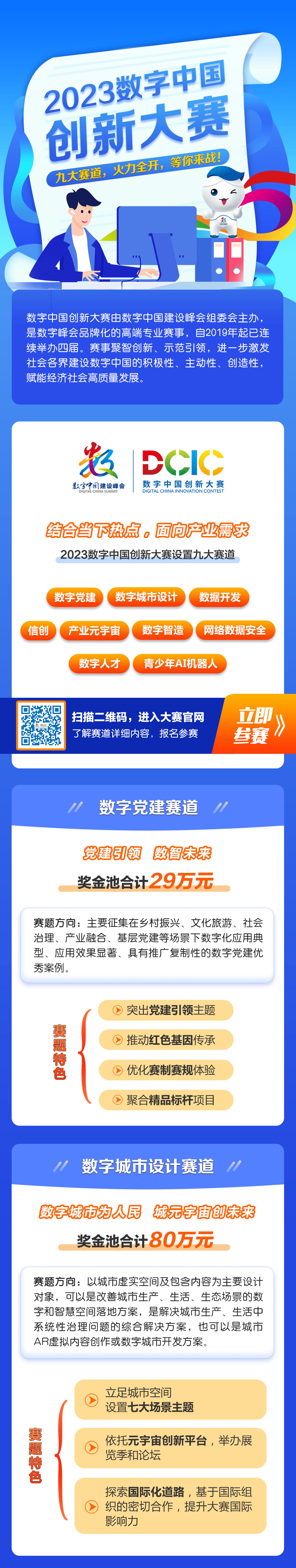 九大賽道，火力全開，等你來戰(zhàn)！
