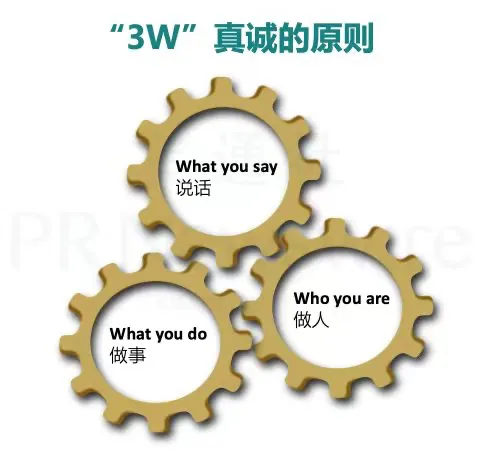 如何讓企業(yè)領(lǐng)導(dǎo)，成為企業(yè)發(fā)言人？