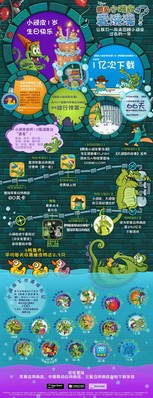《鱷魚(yú)小頑皮愛(ài)洗澡》迎來(lái)一歲生日！